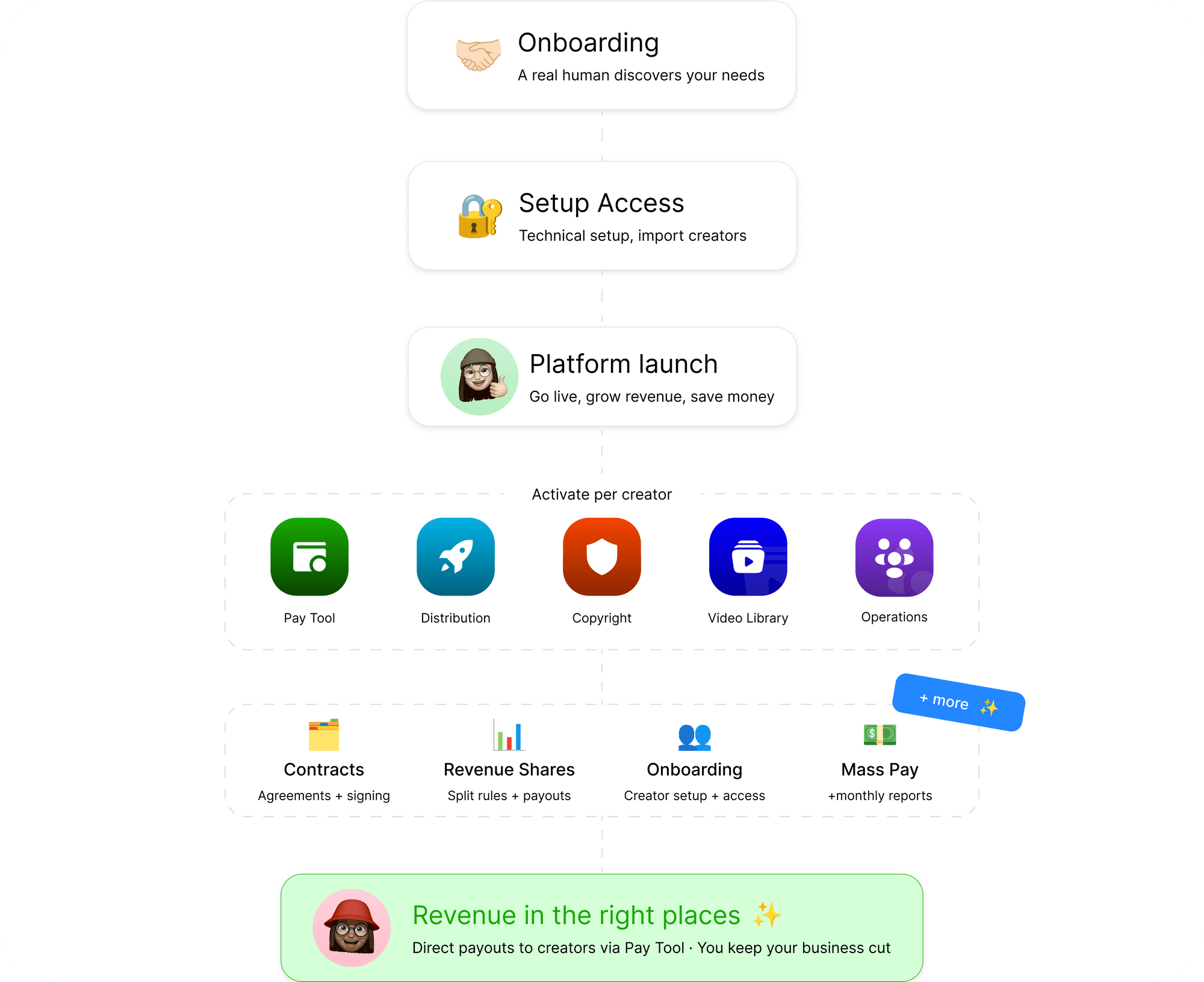 Enfinity Enterprise-7.png