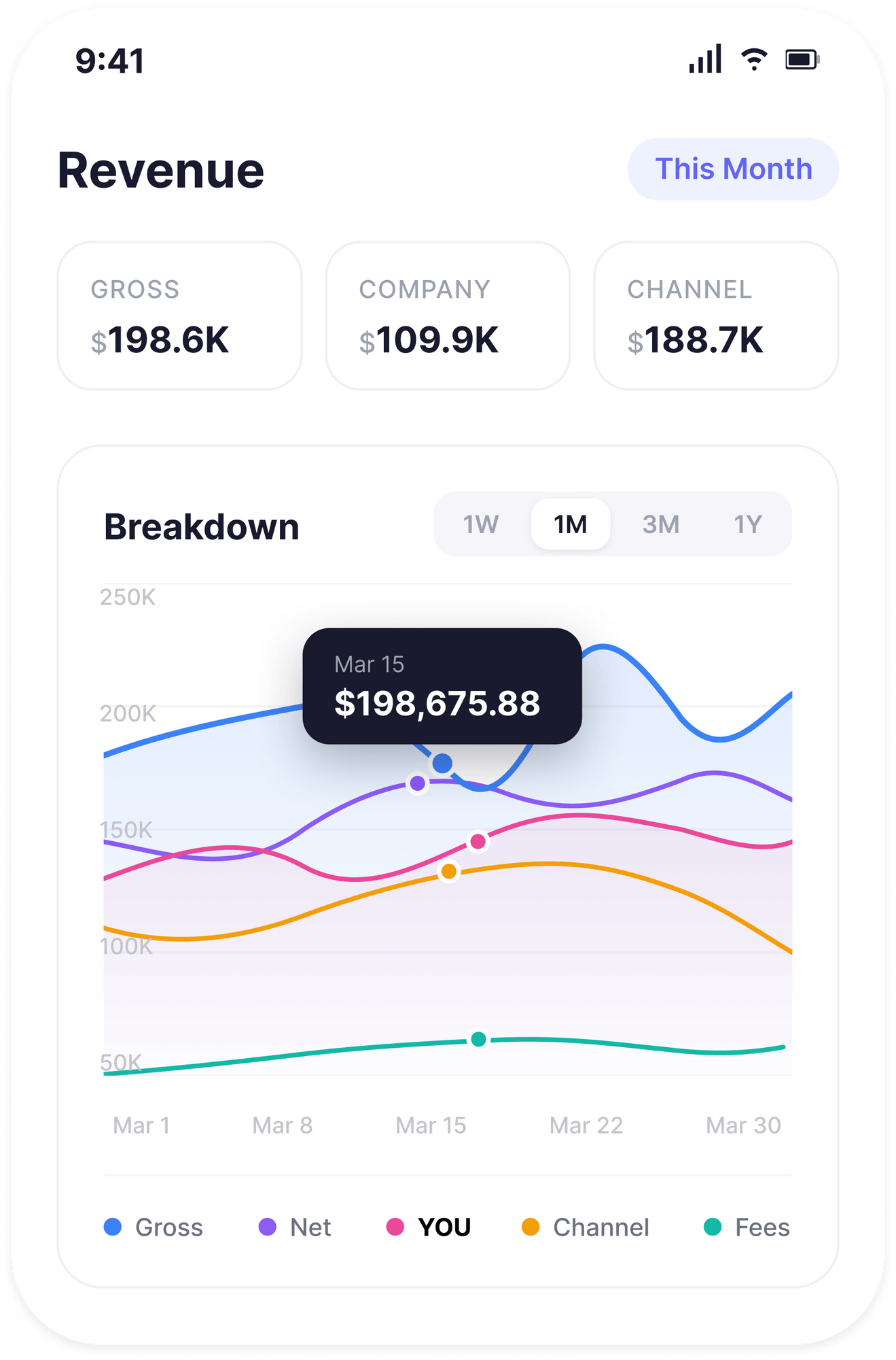 Revenue Report-6.png