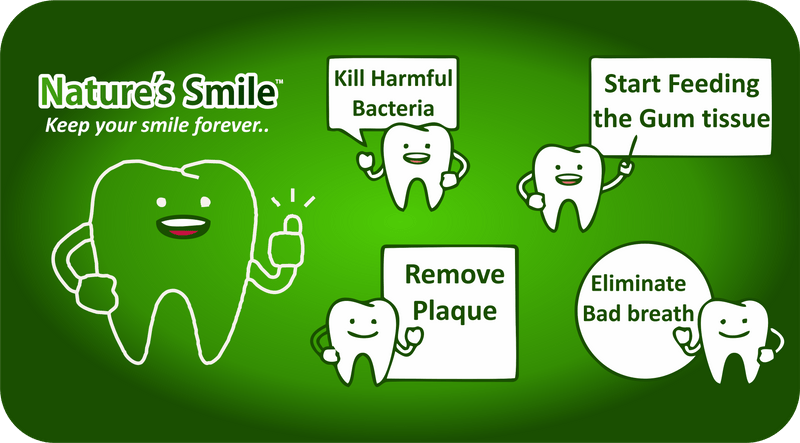 64749a00fbf7006ad6919931_Nature's Smile Keep Your Smile Forever.png