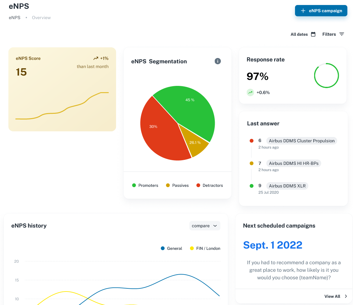 Dashboard-🦚-DASHBOARD-DESIGN-02-26-2025_07_06_PM.png