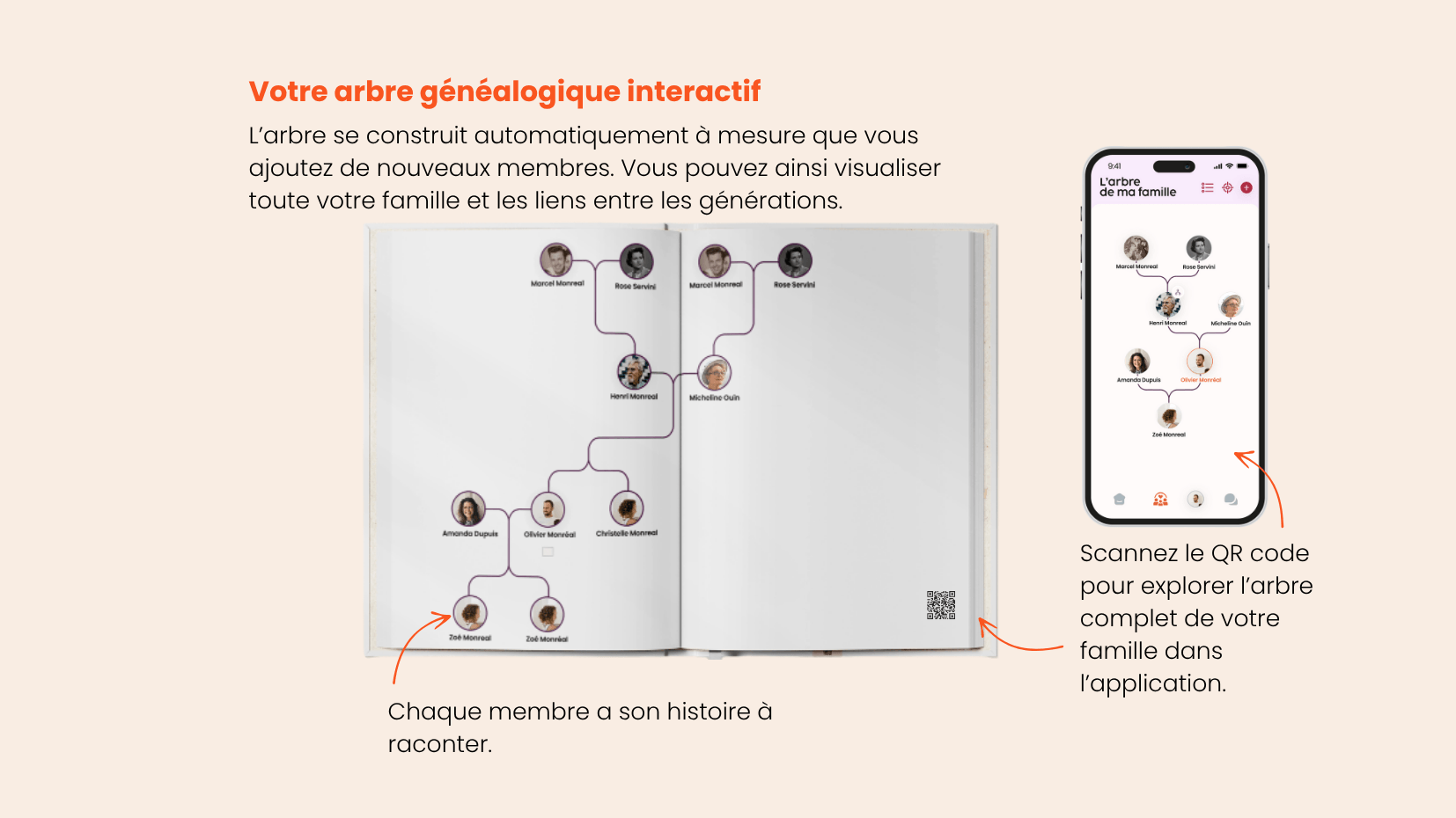 Arbre généalogique Remembr