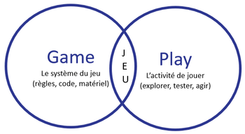 GamePlay.png